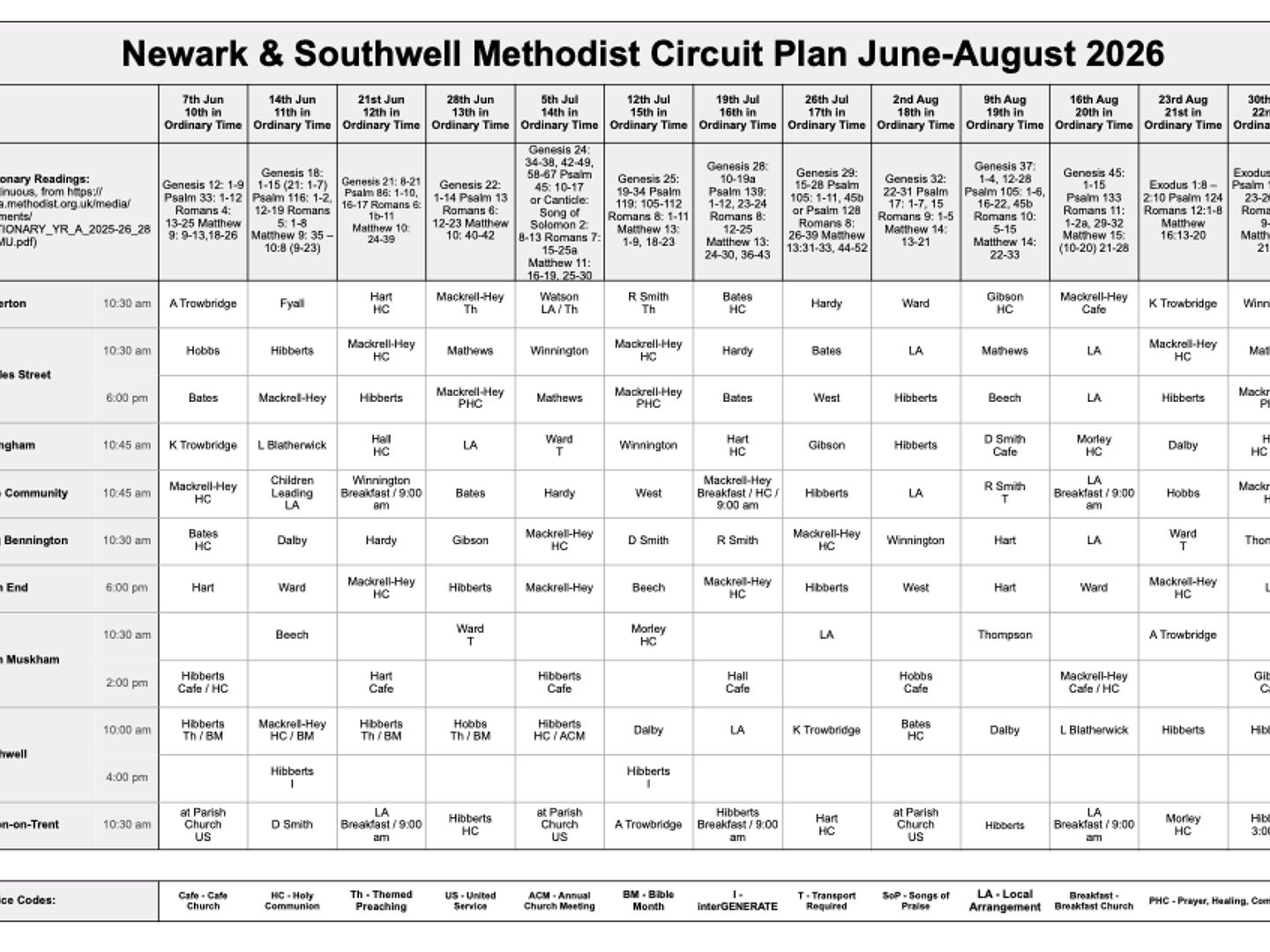 Methodism Planning Newark & Southwell Methodist Circuit | March to May Preaching Plan