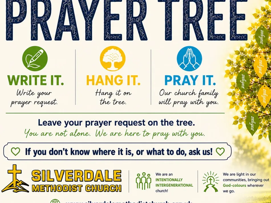Prayer Tree Slide (Jun26) [Chatgpt]