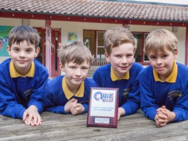 Quiz Winners 2015