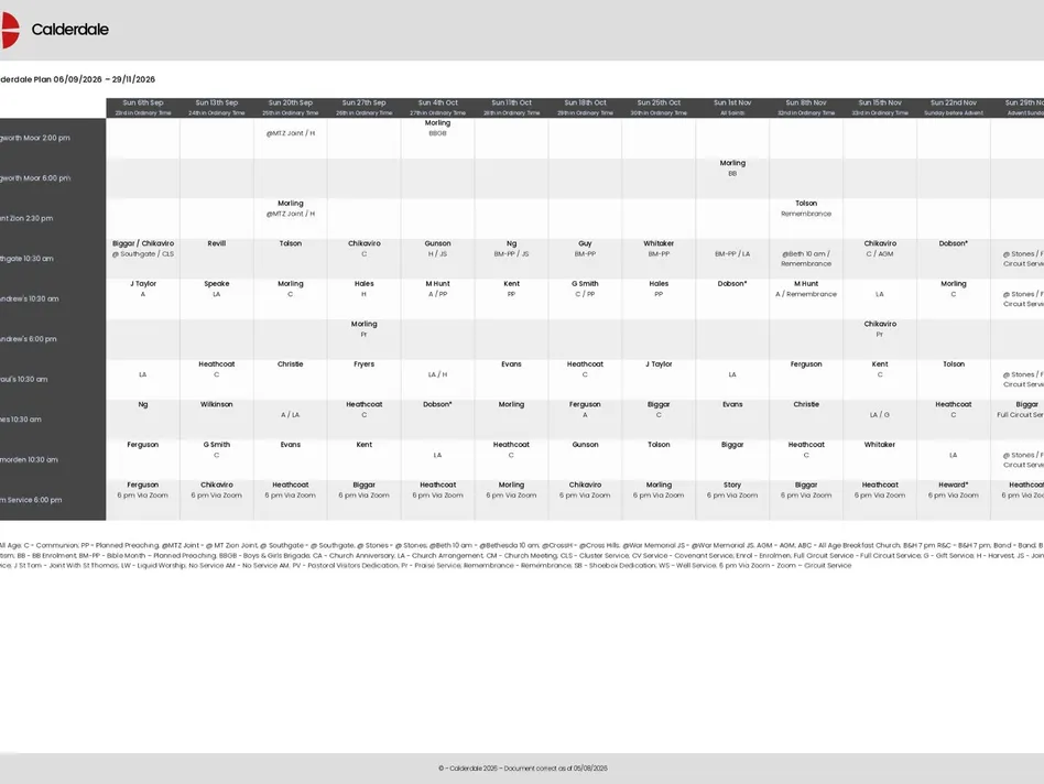 Chrestos Version &ndash; 05