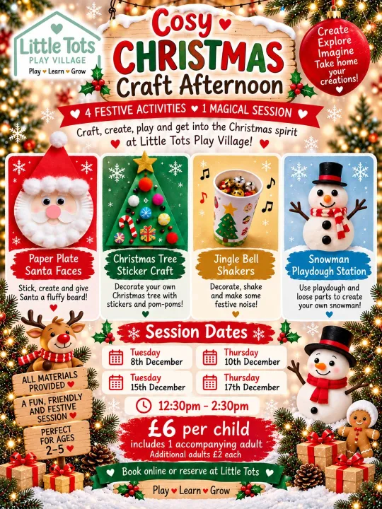Poster for the Cosy Christmas Craft Afternoon at Little Tots Play Village, showing paper plate Santa faces, Christmas tree sticker craft, jingle bell shakers and a snowman playdough station, with session dates, times and prices.