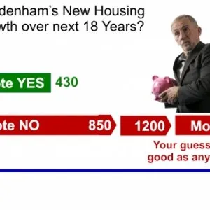 Housing Projection Graph 03