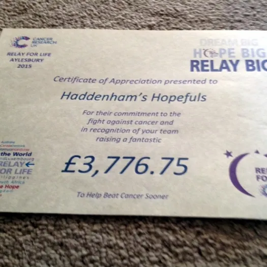 Charity Fundraising Certificate
