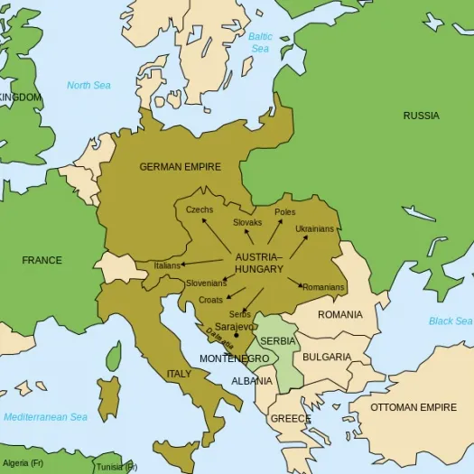 Military Alliances 1914