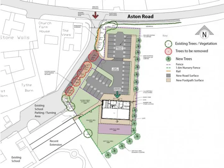 HStM Nursery Plan