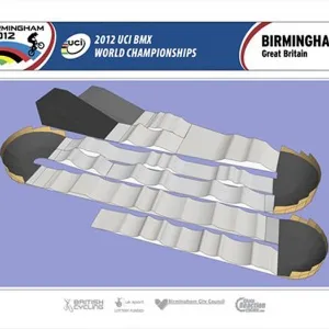 Birmingham SX track design