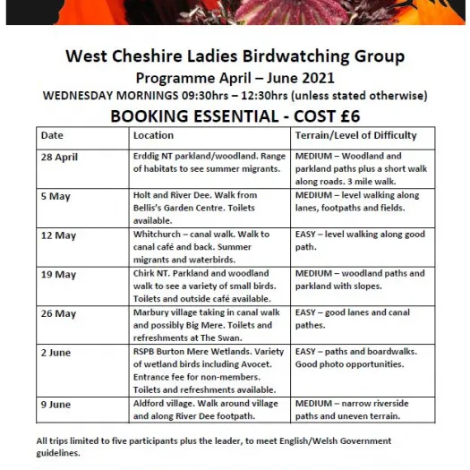 West Cheshire Ladies Birdwatching group