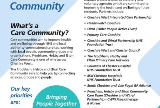 Intergrated care 1