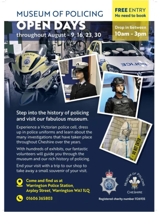 Museum of Police