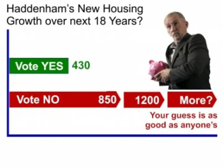 Housing Projection Graph 03