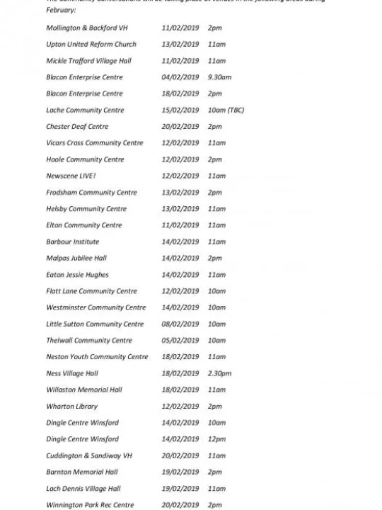 Community Conversations Venues-page-002