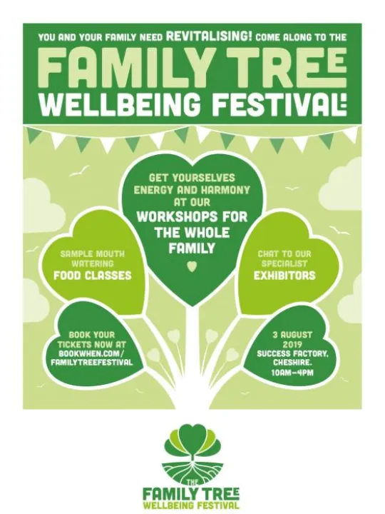 Wellbeing Festival 1