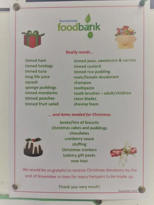 Foodbank November  needs
