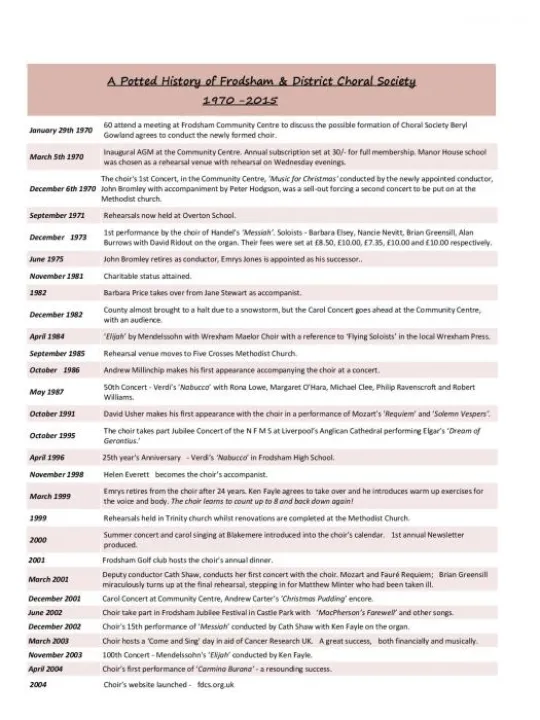A Potted History Of Frodsham-page-001