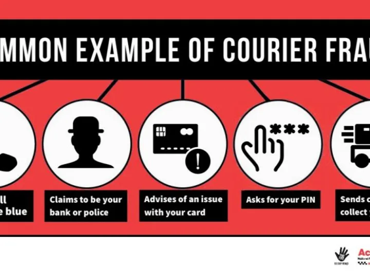 Courier fraud