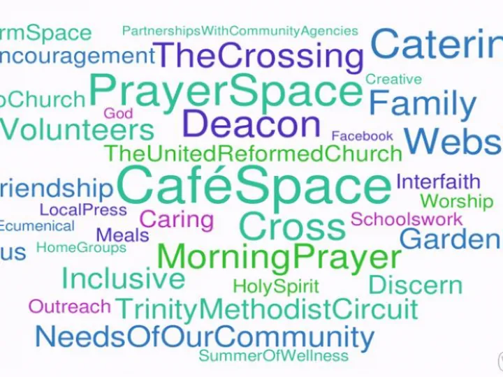 Crossing Word Cloud