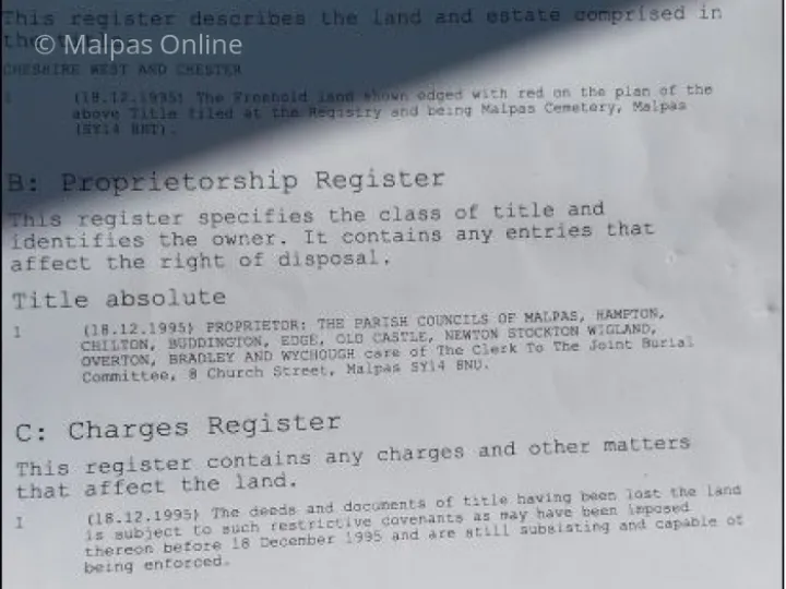 Land Registry Title for the cemetery