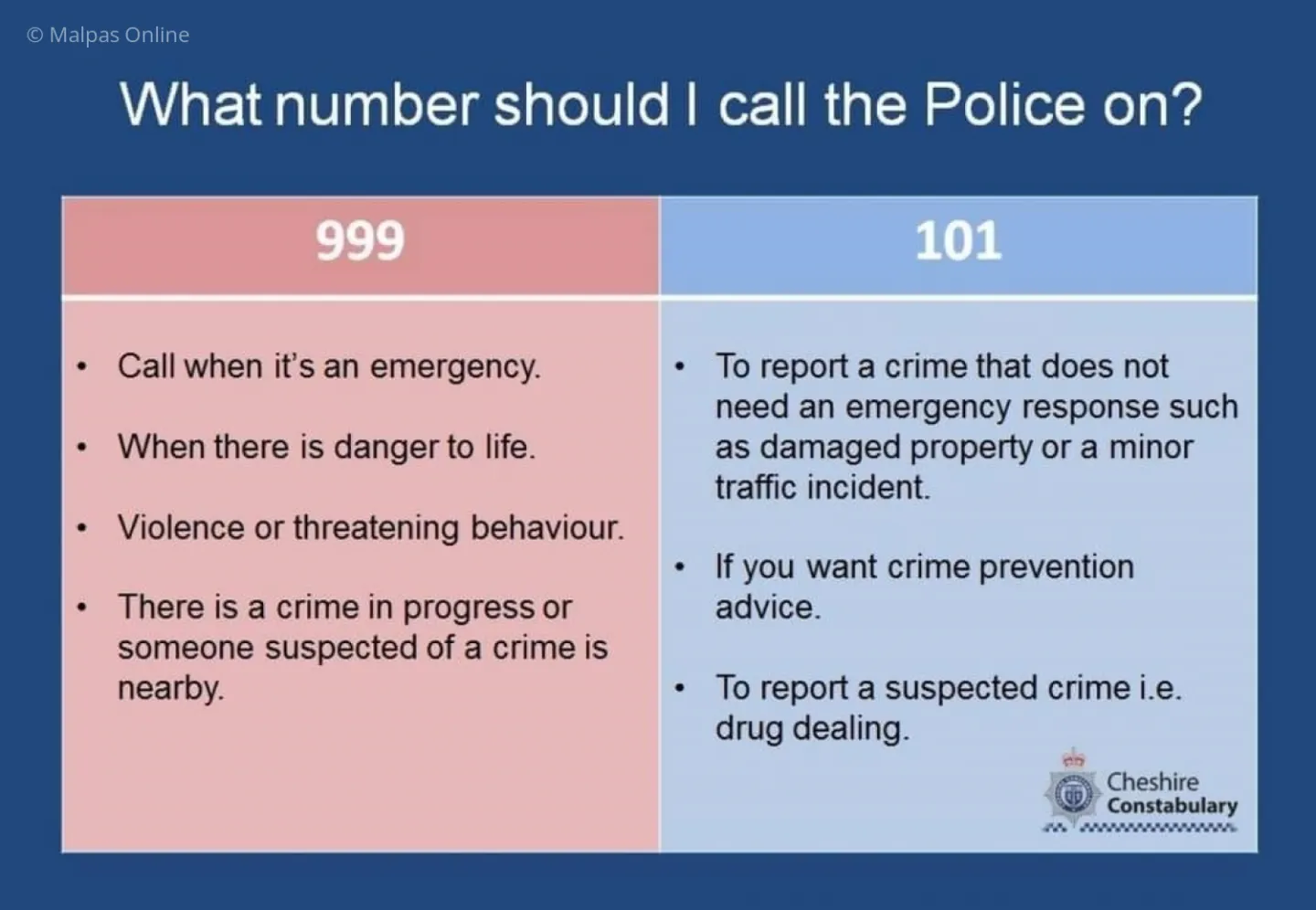 Emergency calls
