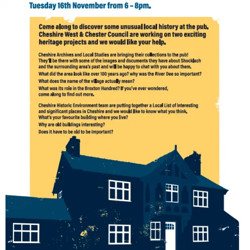 Pop up History at the Pub