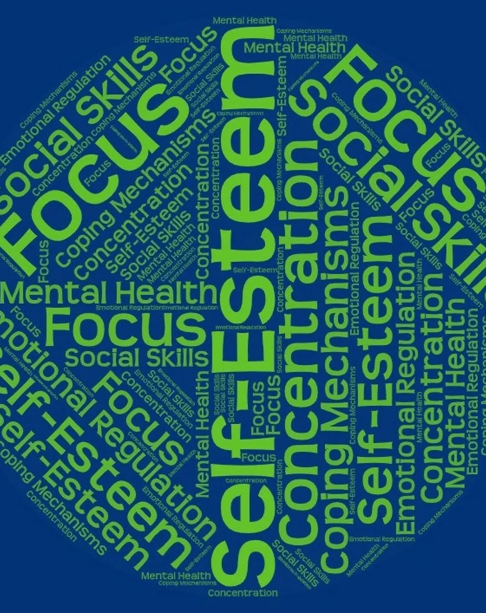Social-emotional