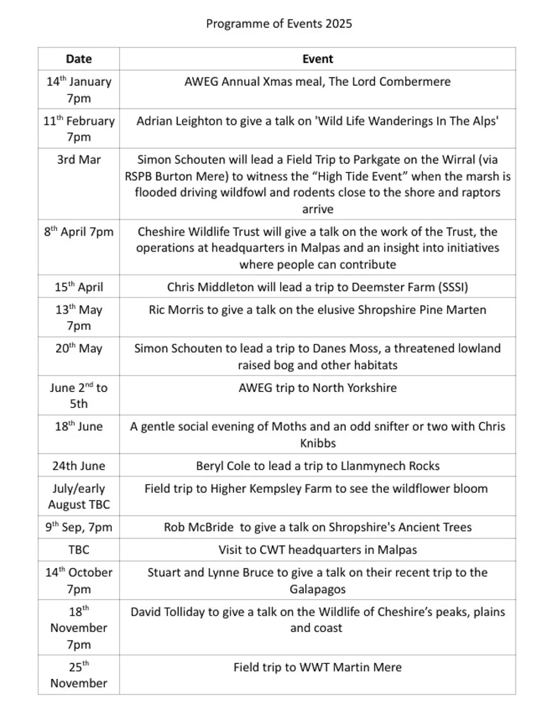 AWEG 2025 programme