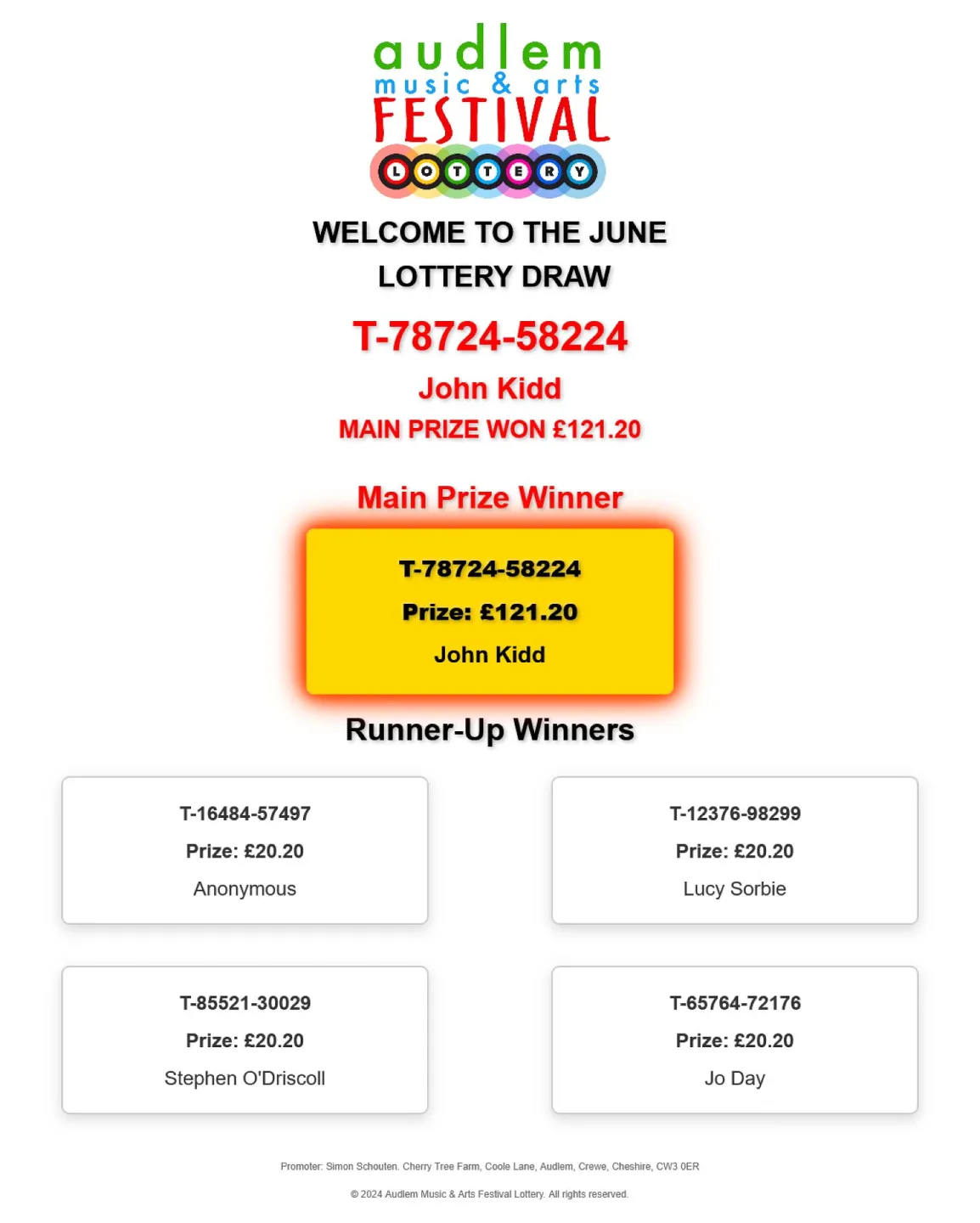 2025 Jun Winners