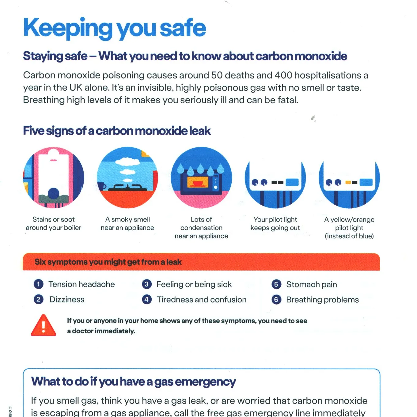 Carbon Monoxide 1