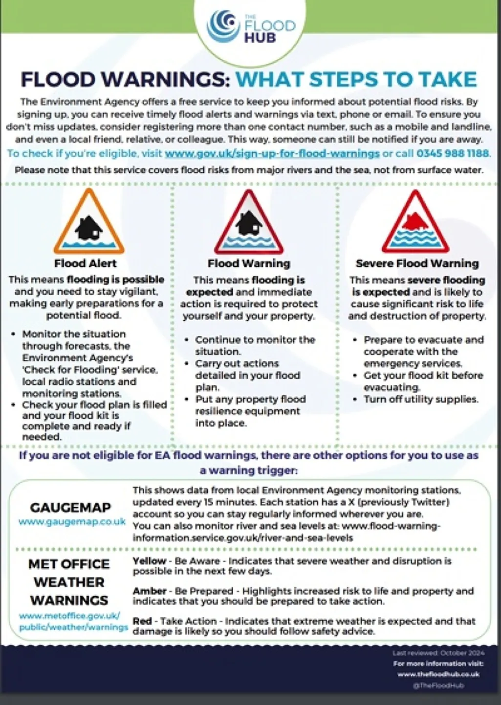 flood warning