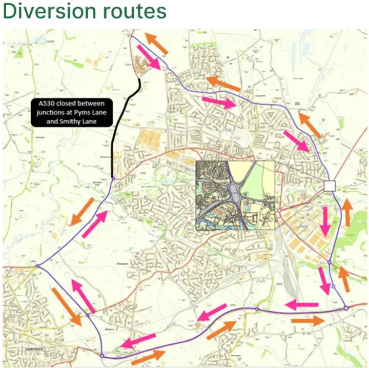 diversion routes
