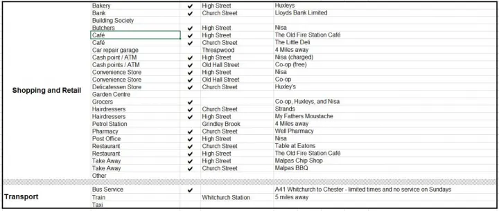 Rural Living Assessment 3