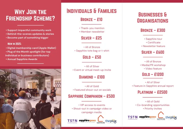 Brochures 2
