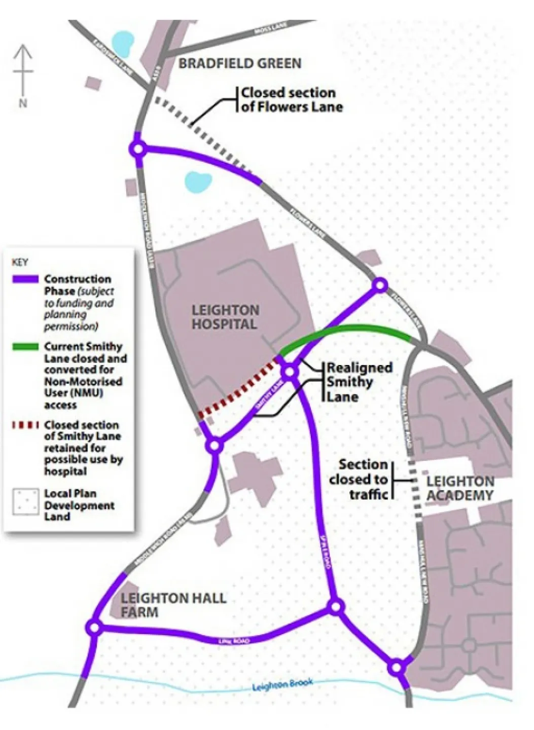 main works