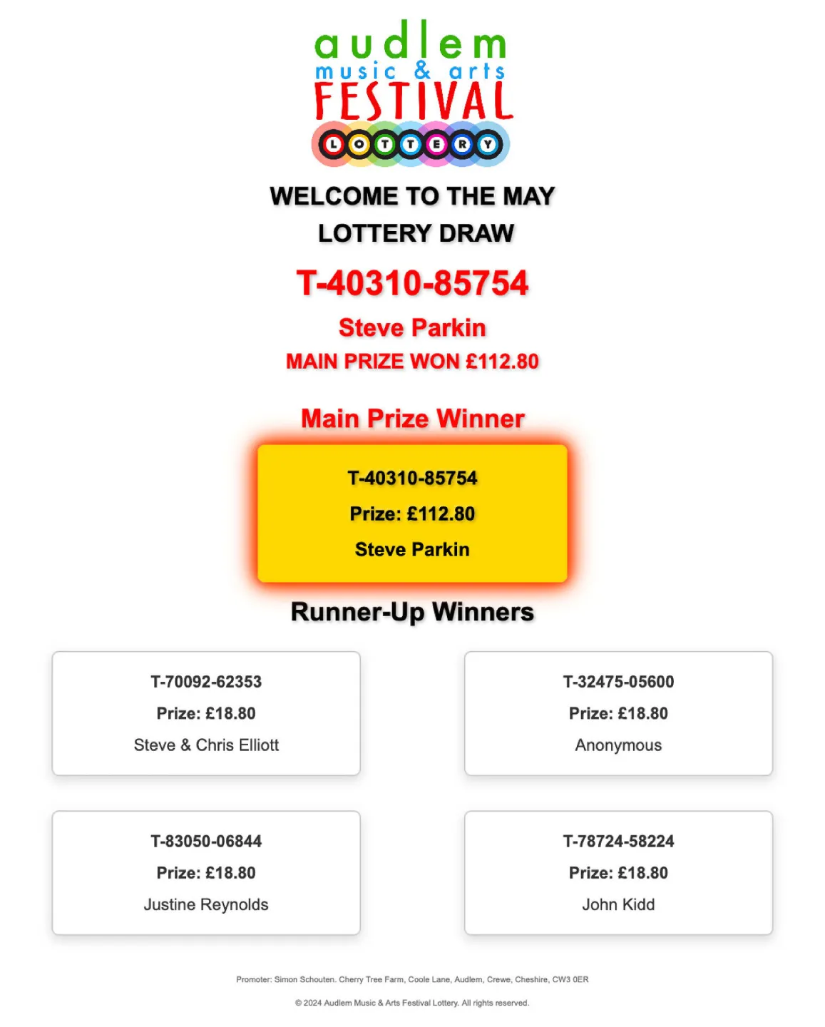2025 May Winners