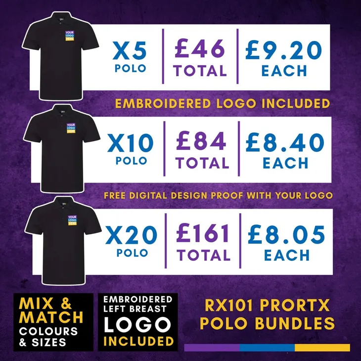 Rx101 Prortx Polo Bundle