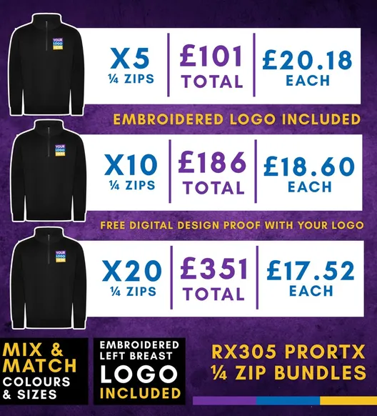 Rx305 Prortx 1:4 Zip Bundle