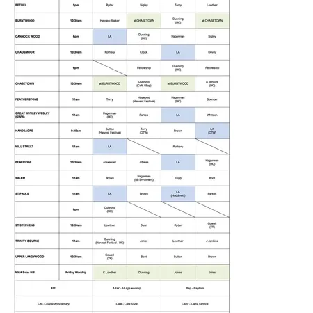 Preaching Plan Oct 2026 V2