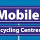 Mobile Hwrc Graphic
