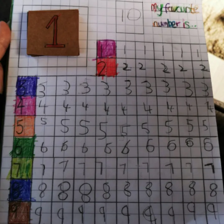 B3