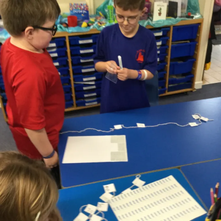 numberline5