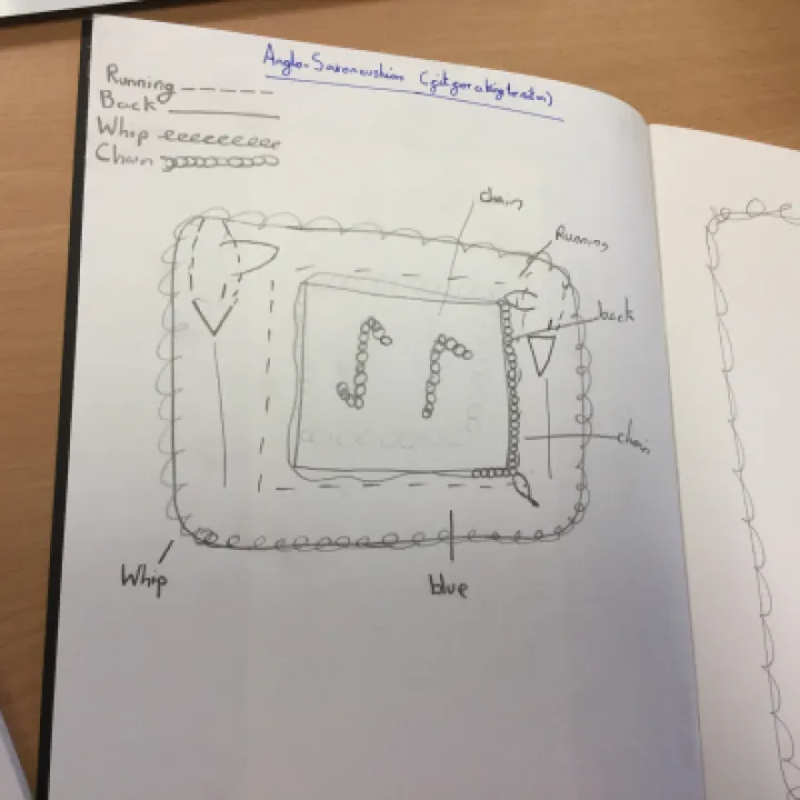 Anglo Saxon Art (4)