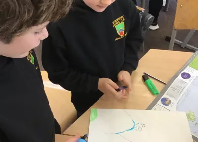 Y4 Geography Water Cycle