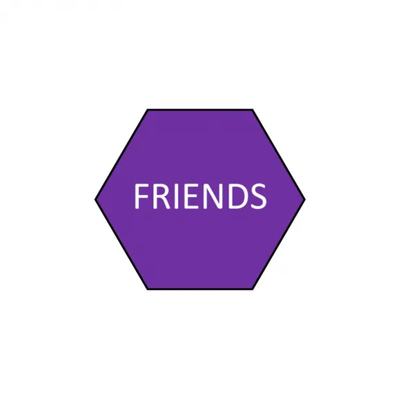 Friends hexagon