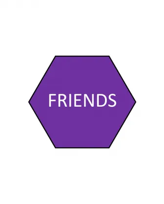 Friends hexagon