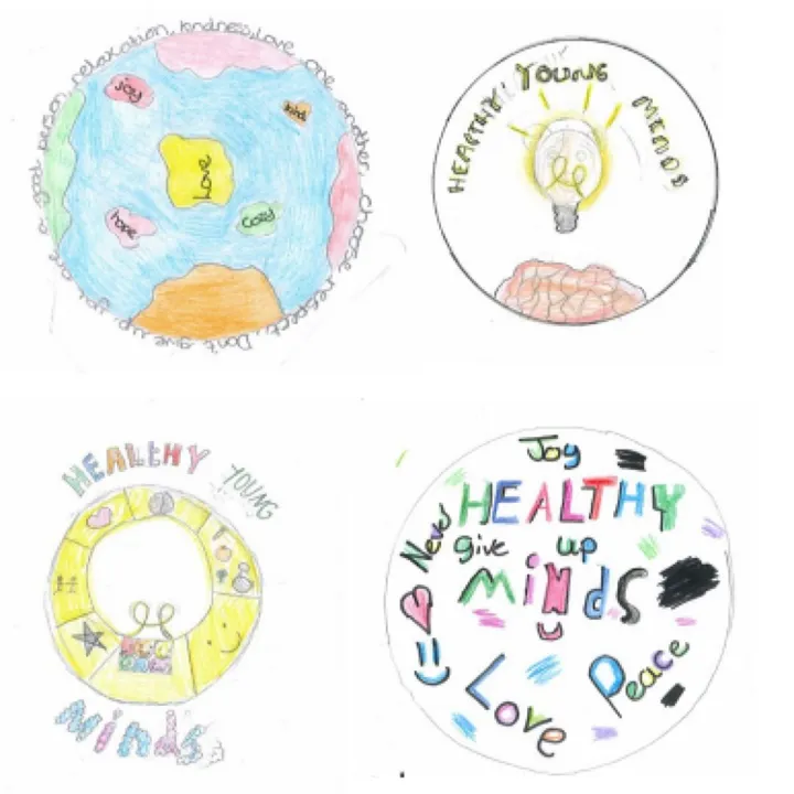 Wellbeing 2