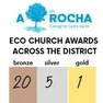Eco Numbers 25.11.2025