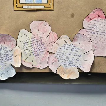 0b9b2fda-2696-4d8c-B9c9-Dee3e9d72653