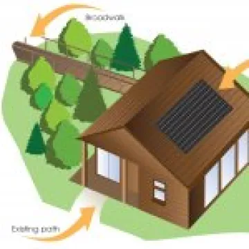 Eco Lodge Graphic