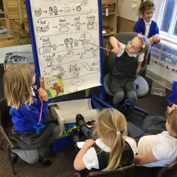 D5564979-C0B0-4084-B37B-D74B3BC33B39