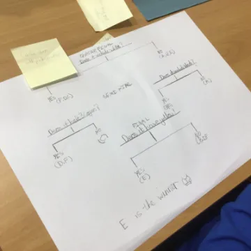 B779AED1-AD17-41C3-9FCA-20EFF4993F7C