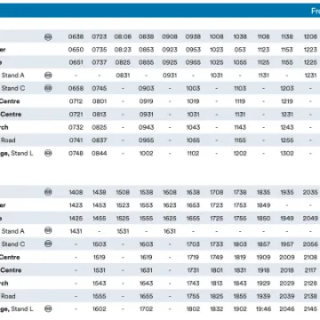 84 Bus Timetable – Saturday – Crewe – Chester